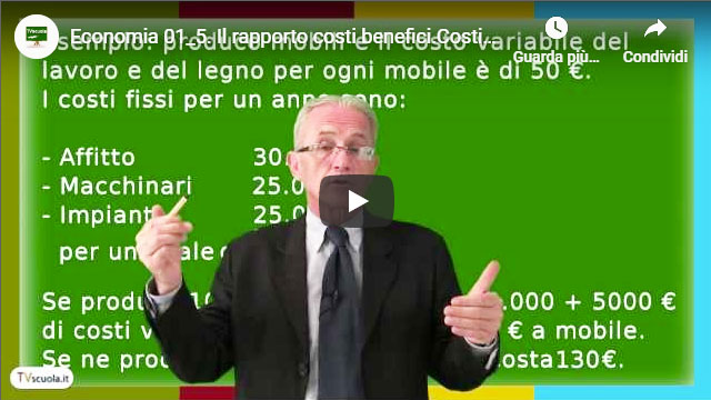 Cerca la tua Lezione di diritto ed economia